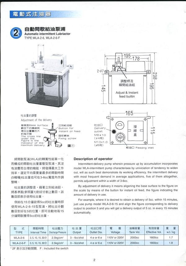 供应维良WLA电动给油泵浦WLA-2-6,WLA-2-6-F